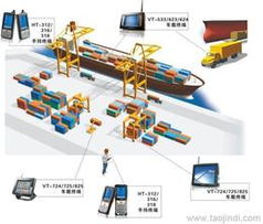 成都監(jiān)控設(shè)備批發(fā) 探尋可靠廠(chǎng)家貨源與一站式信息系統(tǒng)集成方案
