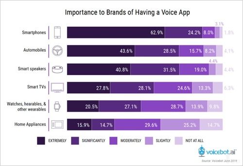 中國信息化系統集成行業協會評測內容詳解 信息系統集成資質評定全解析